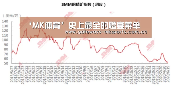 MK体育官网