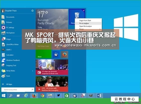 MK SPORT-继柴火鸡后重庆又掀起了鸭脑壳风,火遍大街小巷(图1) MK体育