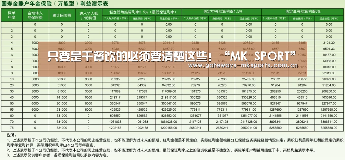 MK SPORT